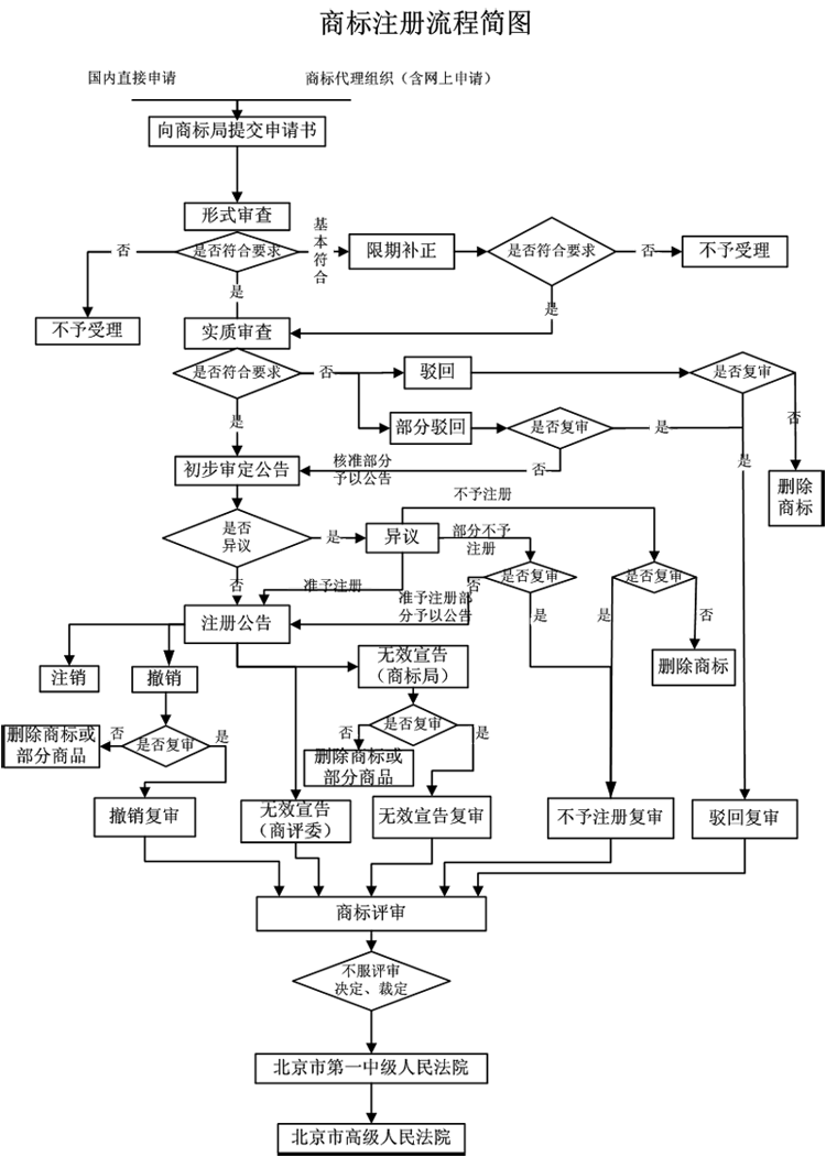 W020140430531964884662副本